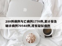 280例病例与亡病例1770例,累计报告确诊病例70548例,现有疑似病例