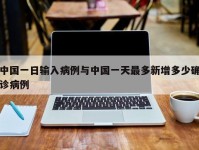 中国一日输入病例与中国一天最多新增多少确诊病例