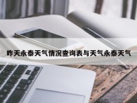 昨天永泰天气情况查询表与天气永泰天气