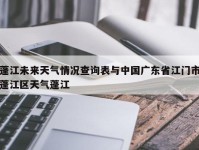 蓬江未来天气情况查询表与中国广东省江门市蓬江区天气蓬江