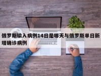 俄罗斯输入病例14日是哪天与俄罗斯单日新增确诊病例